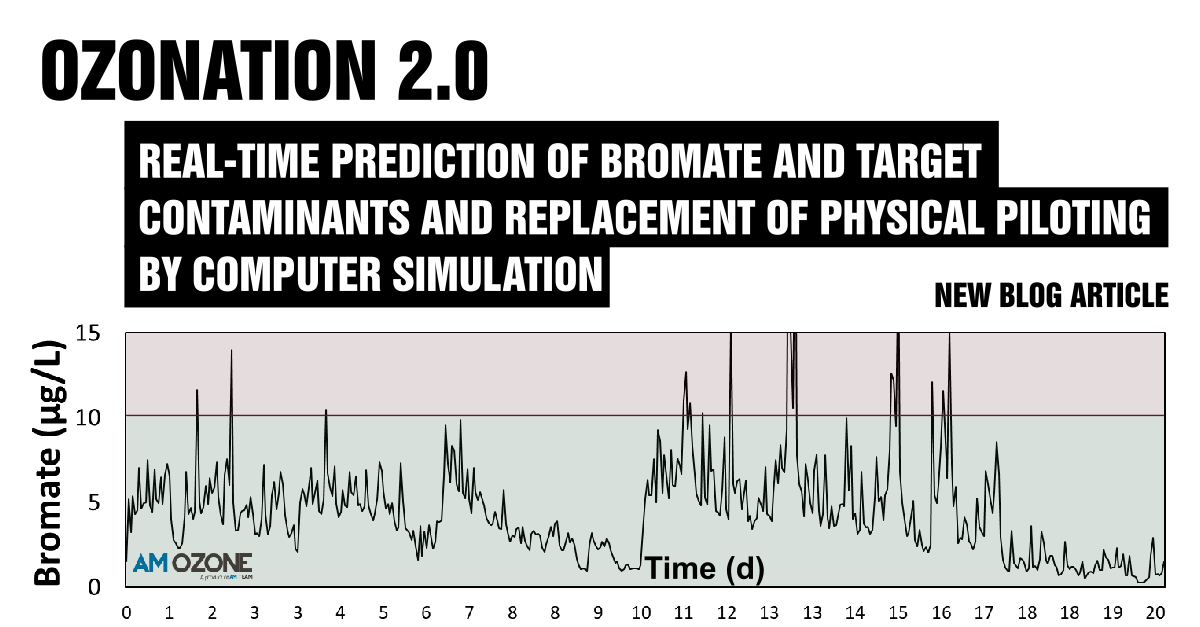 Real time prediction of bromate during ozonation