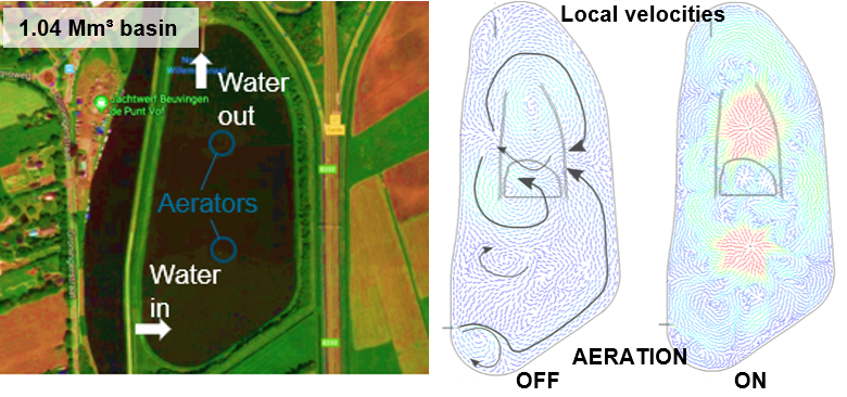 CFD simulation of large surface water storage basins